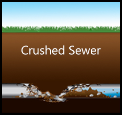 https://www.pricesplumbing.com/wp-content/uploads/2021/06/crushed-sewer.jpg